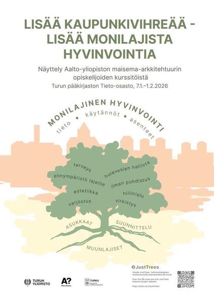 Kurssi ja näyttely liittyvät Turun kaupunkitutkimusohjelman JustTrees-hankkeeseen, jossa tutkitaan monilajista hyvinvointia. 